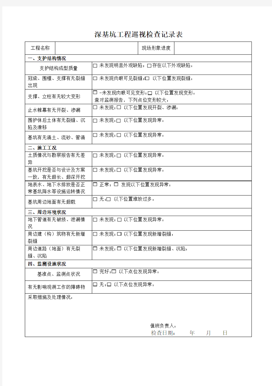 深基坑工程日常巡视检查记录表_62