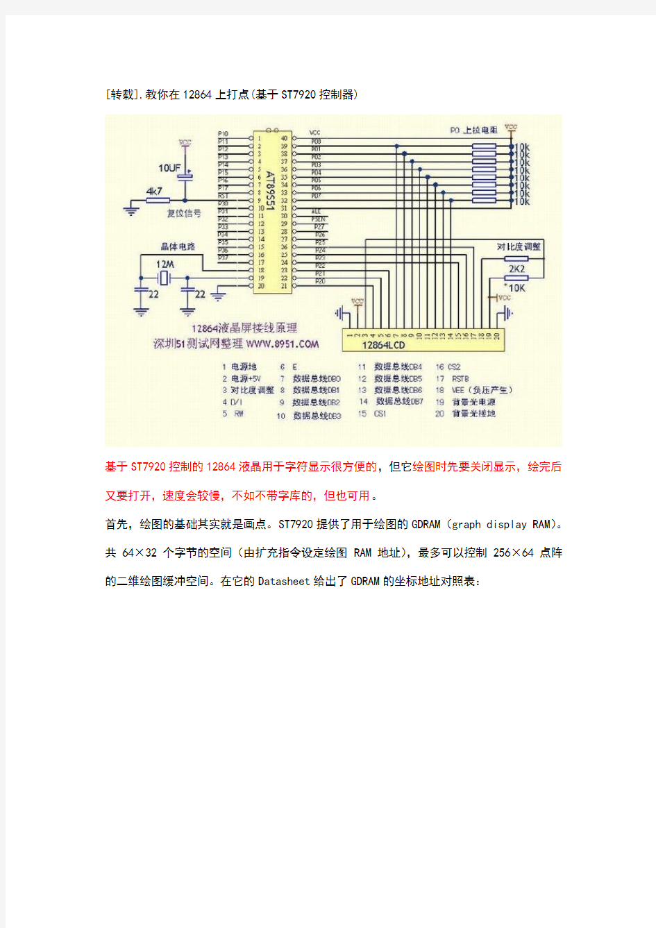 12864上打点及造字原理(st7920)