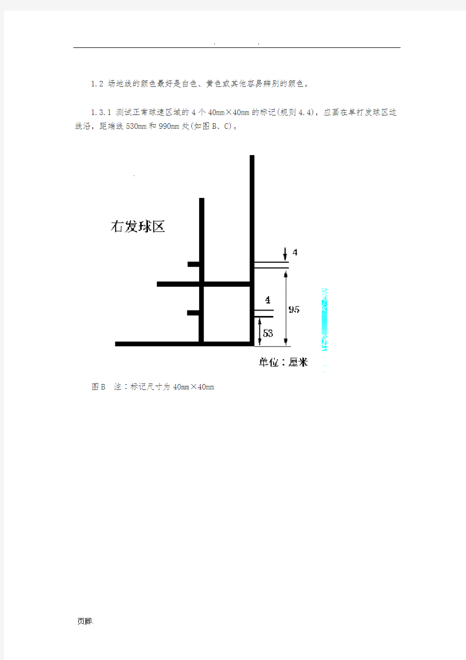 羽毛球比赛规则图解