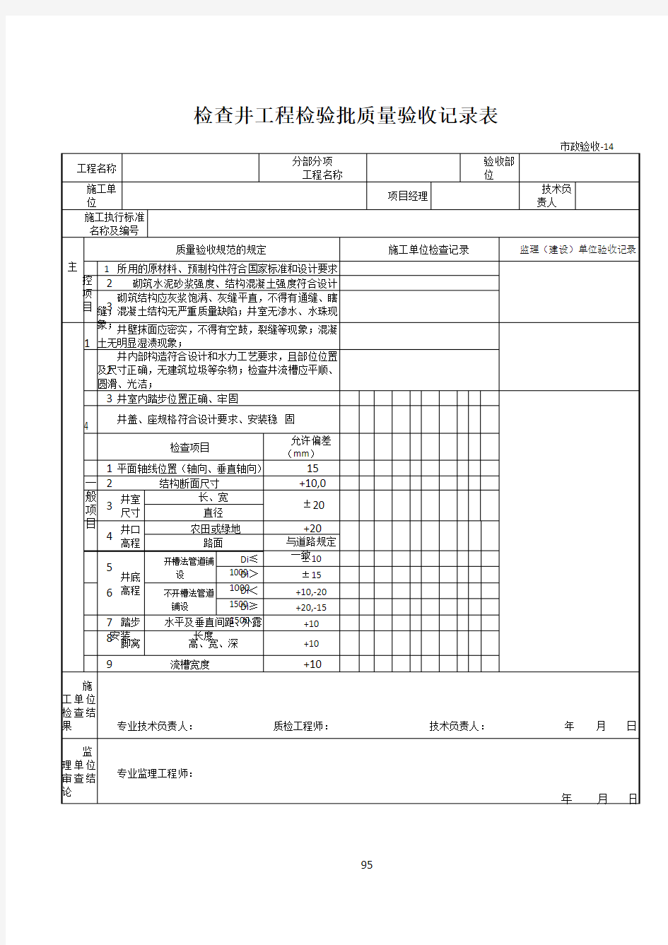 检查井工程检验批质量验收记录表