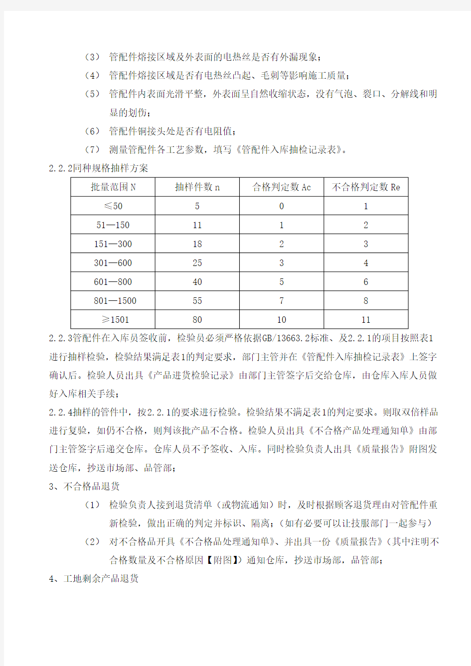 品管部人员岗位职责