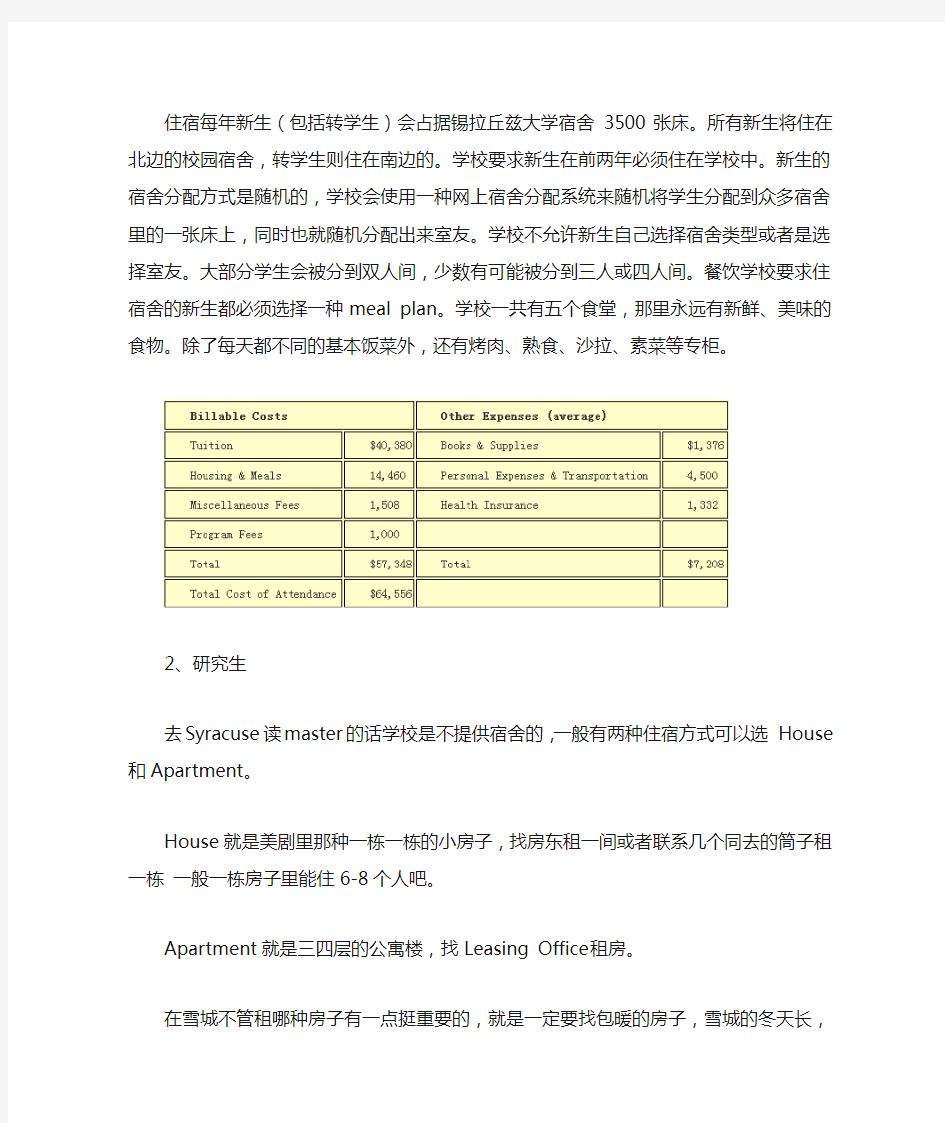 美国留学雪城大学校内外住宿