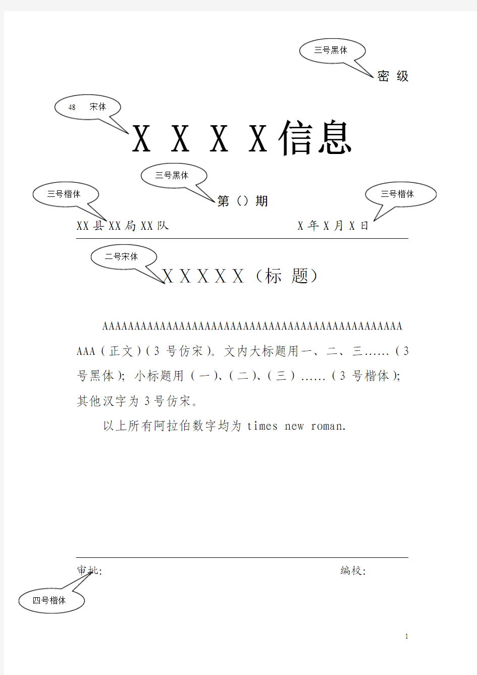 公文简报信息格式