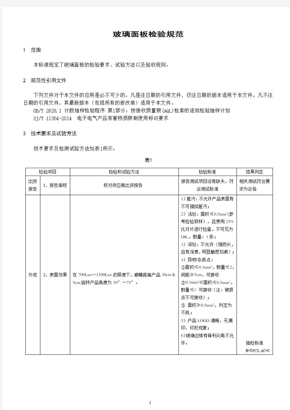 玻璃面板检验规范