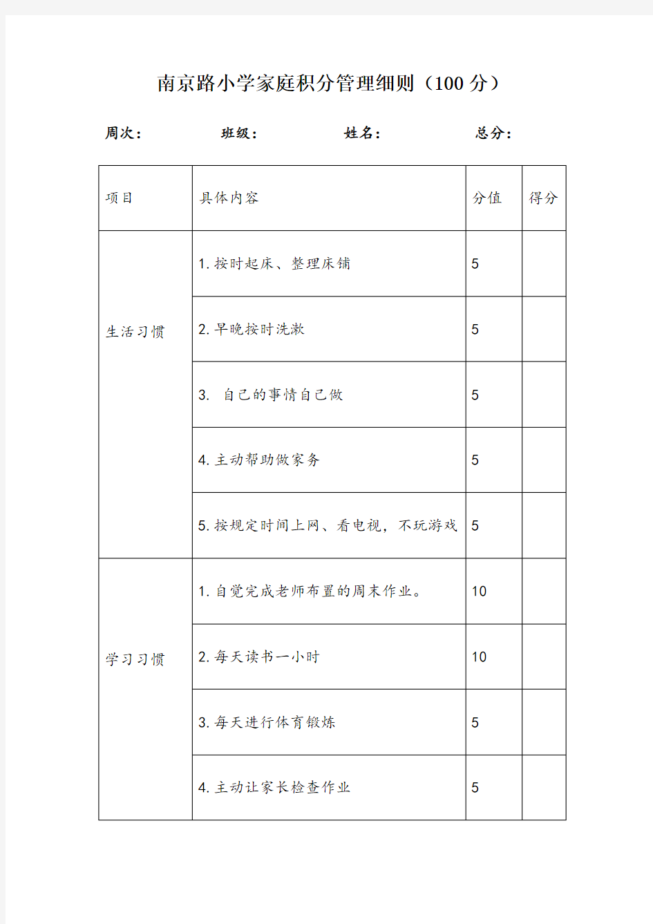 家庭积分细则表格