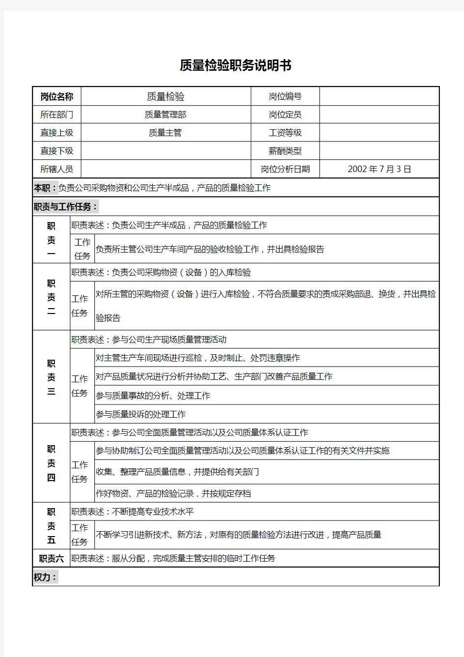 【QC岗位培训】检验员岗位说明书