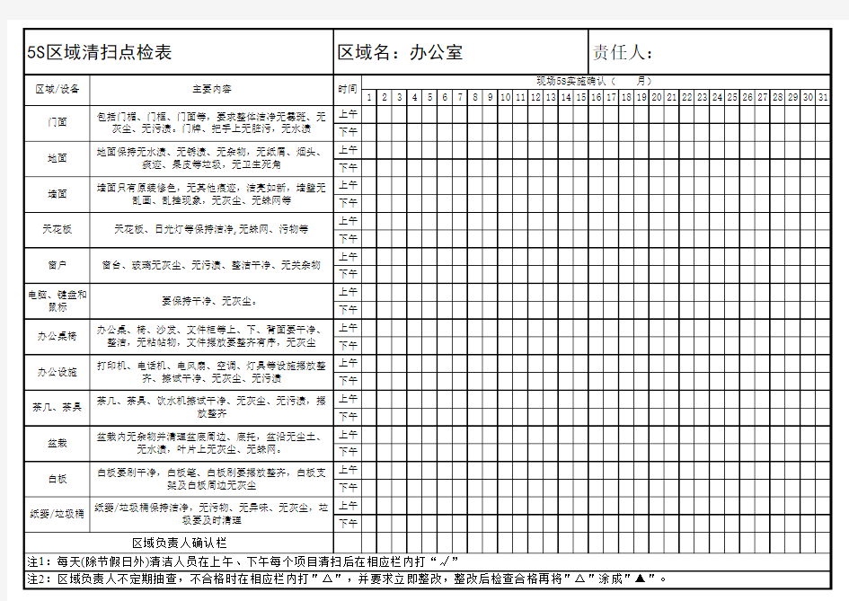 6S区域清扫点检表