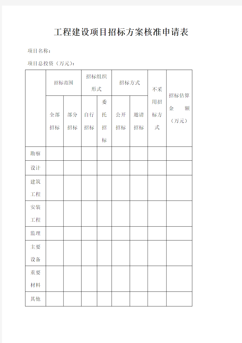 工程建设项目招标方案申请表