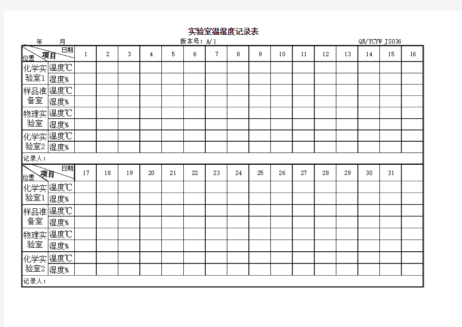 温湿度记录表.xls