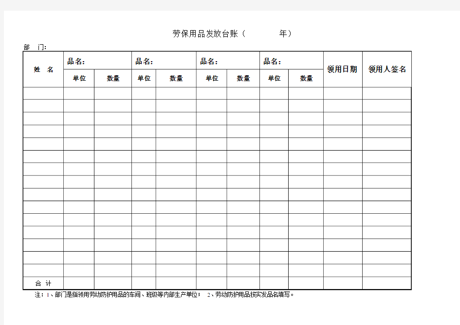 劳保用品发放台账