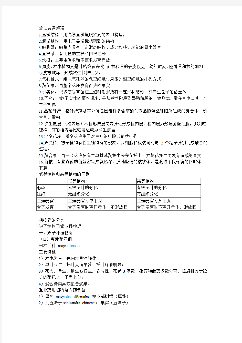 药用植物学名词解释、知识点总结