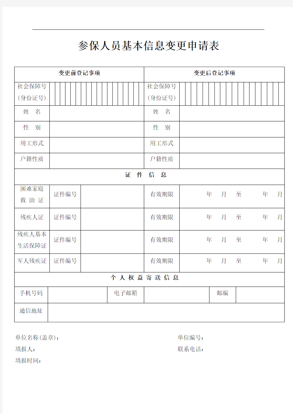 杭州市参保人员基本信息变更申请表