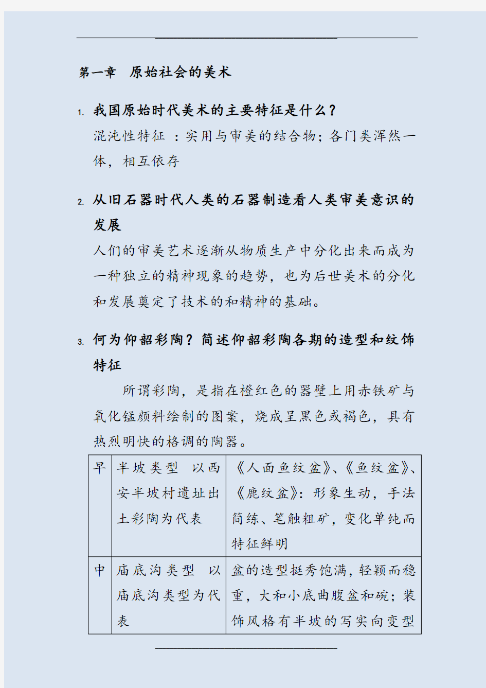 中国美术史各章节重点(整理后完整版)
