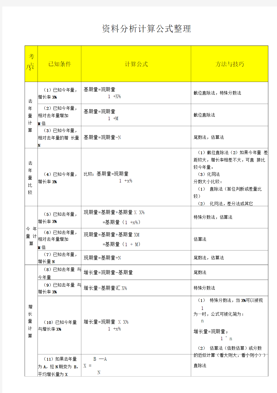 资料分析计算公式整理