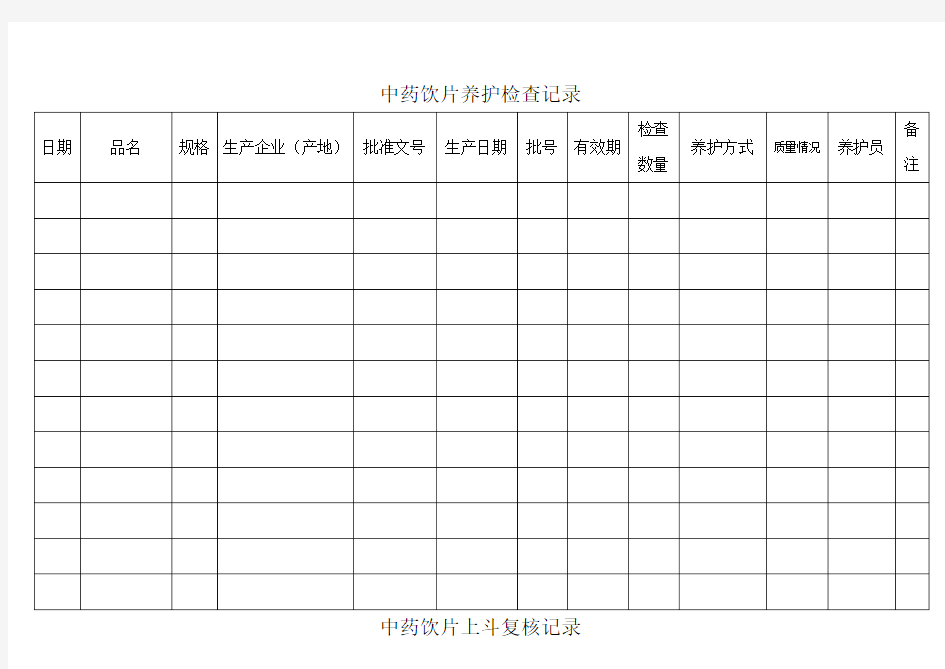 中药饮片养护检查记录表