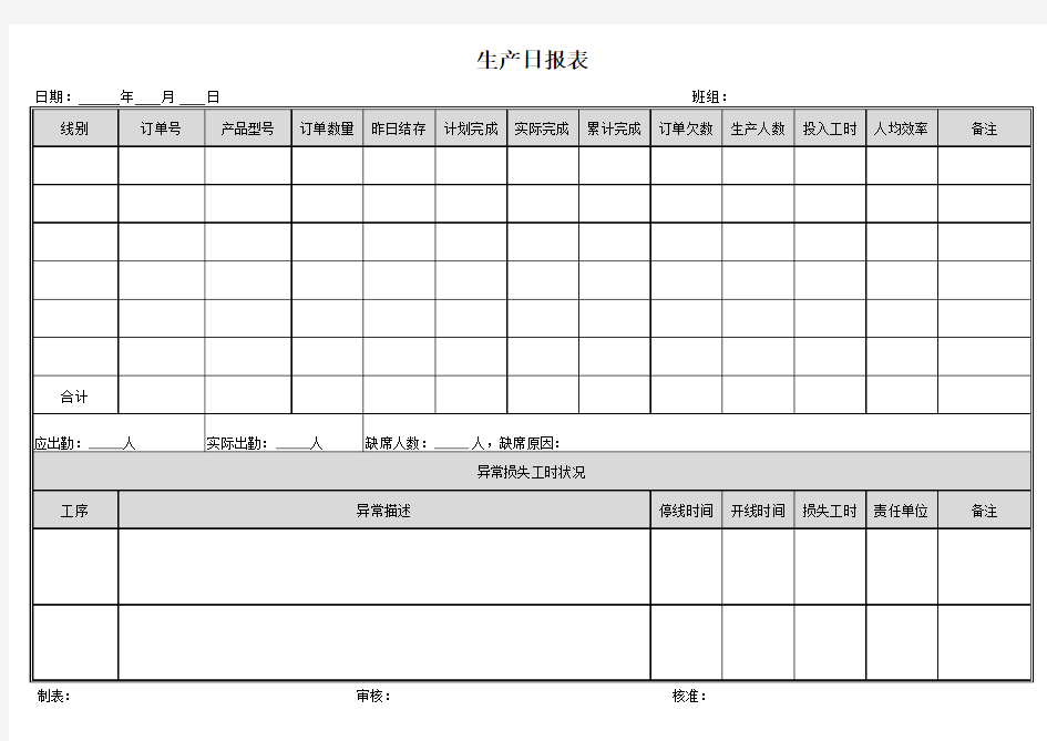 生产日报表-模版