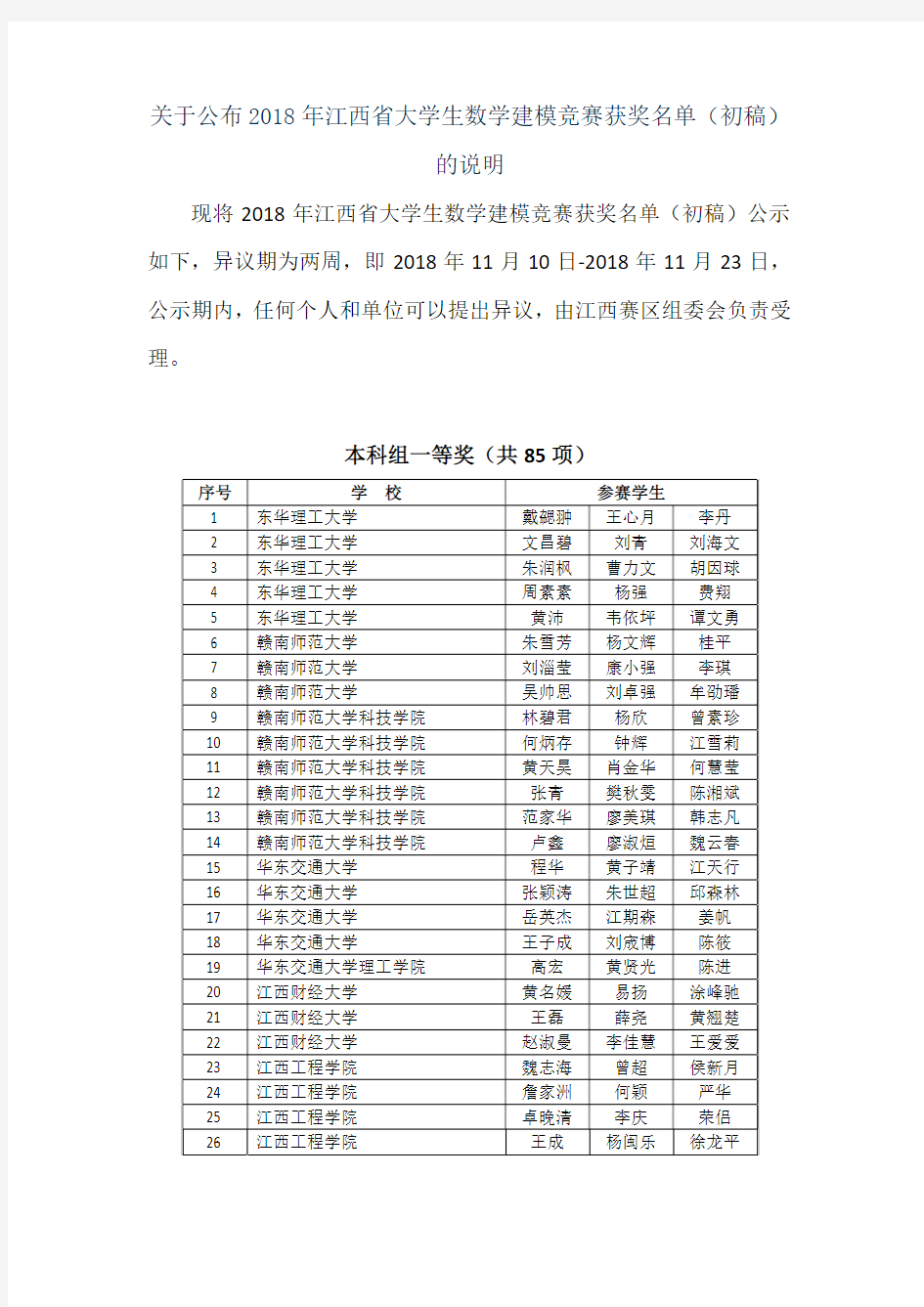 全国大学生数学建模2018江西赛区获奖名单(拟定)