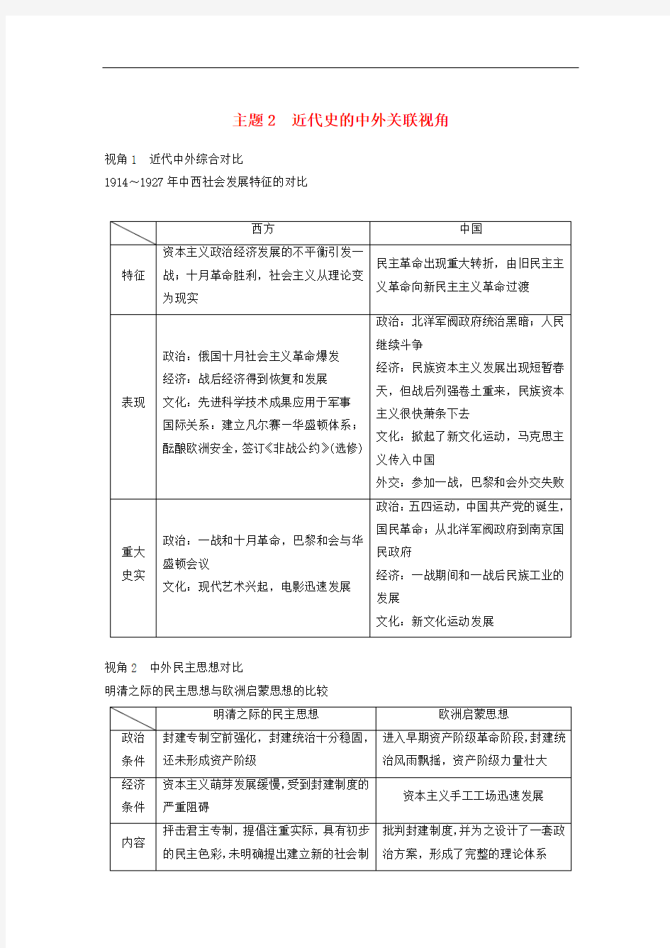 高考历史二轮复习 专题五 中外关联视角 主题2 近代史的中外关联视角学案