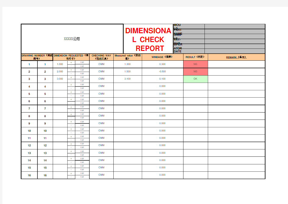 产品尺寸检验报告Dimensional Check Report(模板)