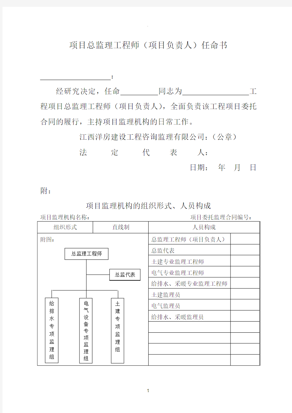 项目总监理工程师(项目负责人)任命书