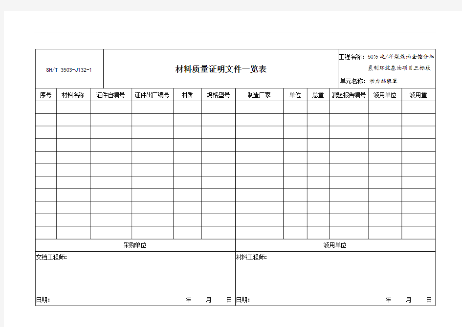 J132材料质量证明文件一览表