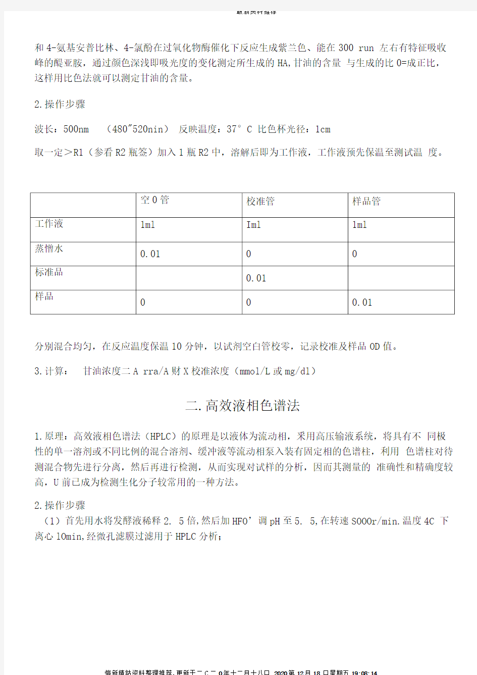 甘油的检测方法汇总