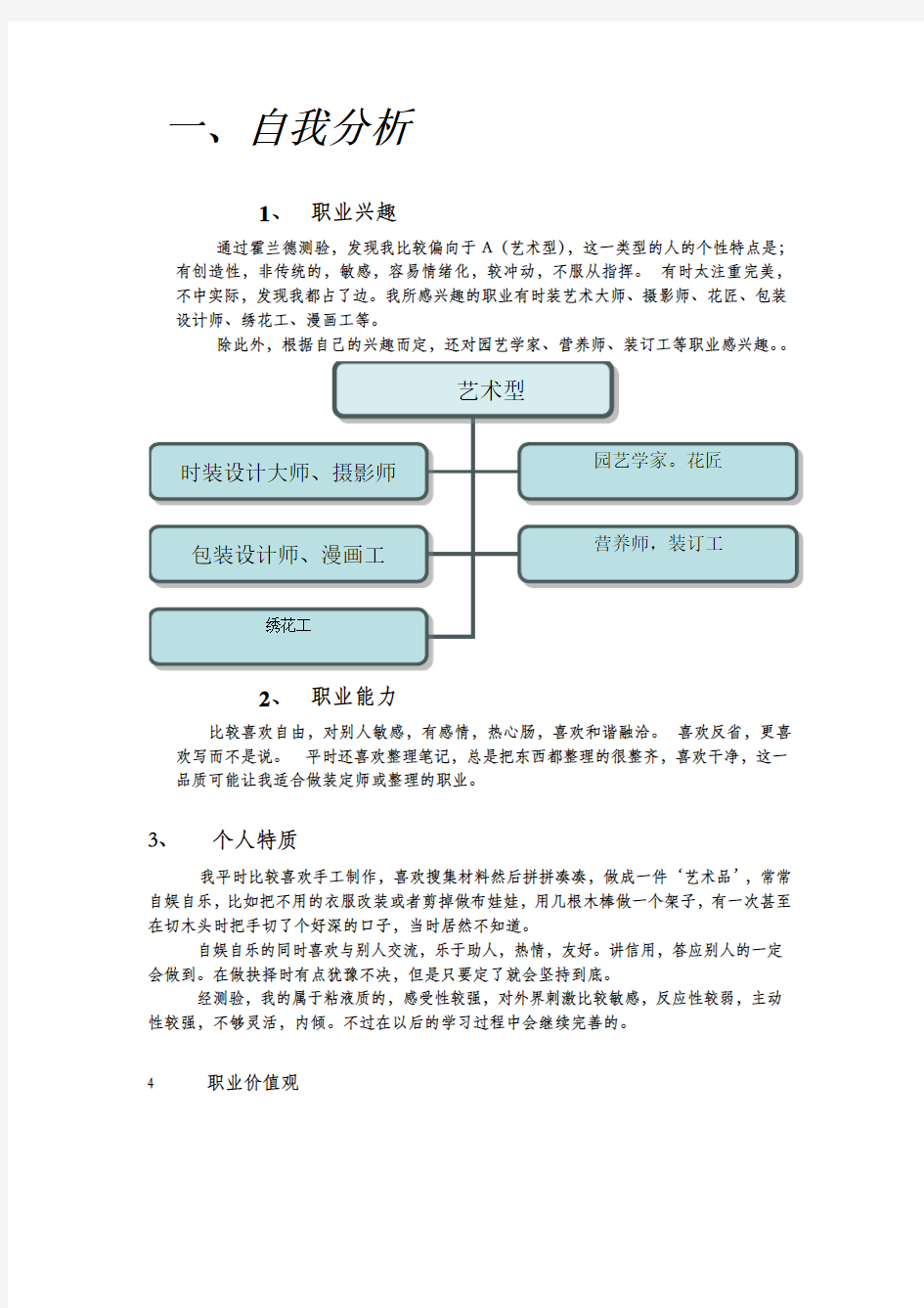 职业生涯规划 自我分析