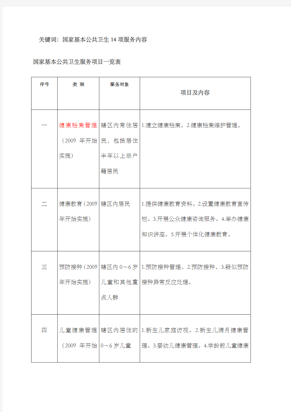 国家十四项基本公共卫生服务内容