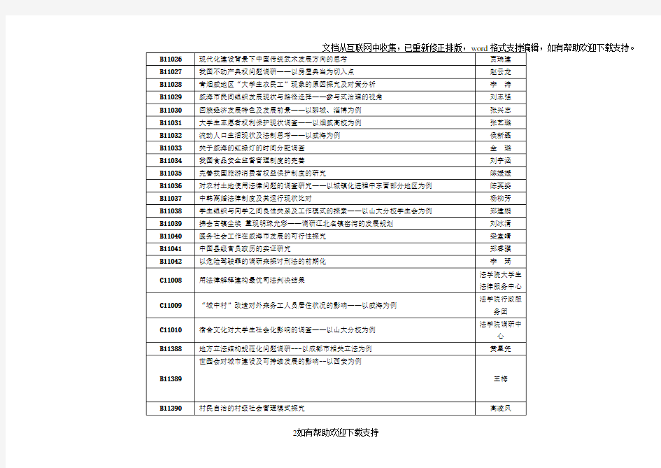 chain-山东大学(威海)法学院