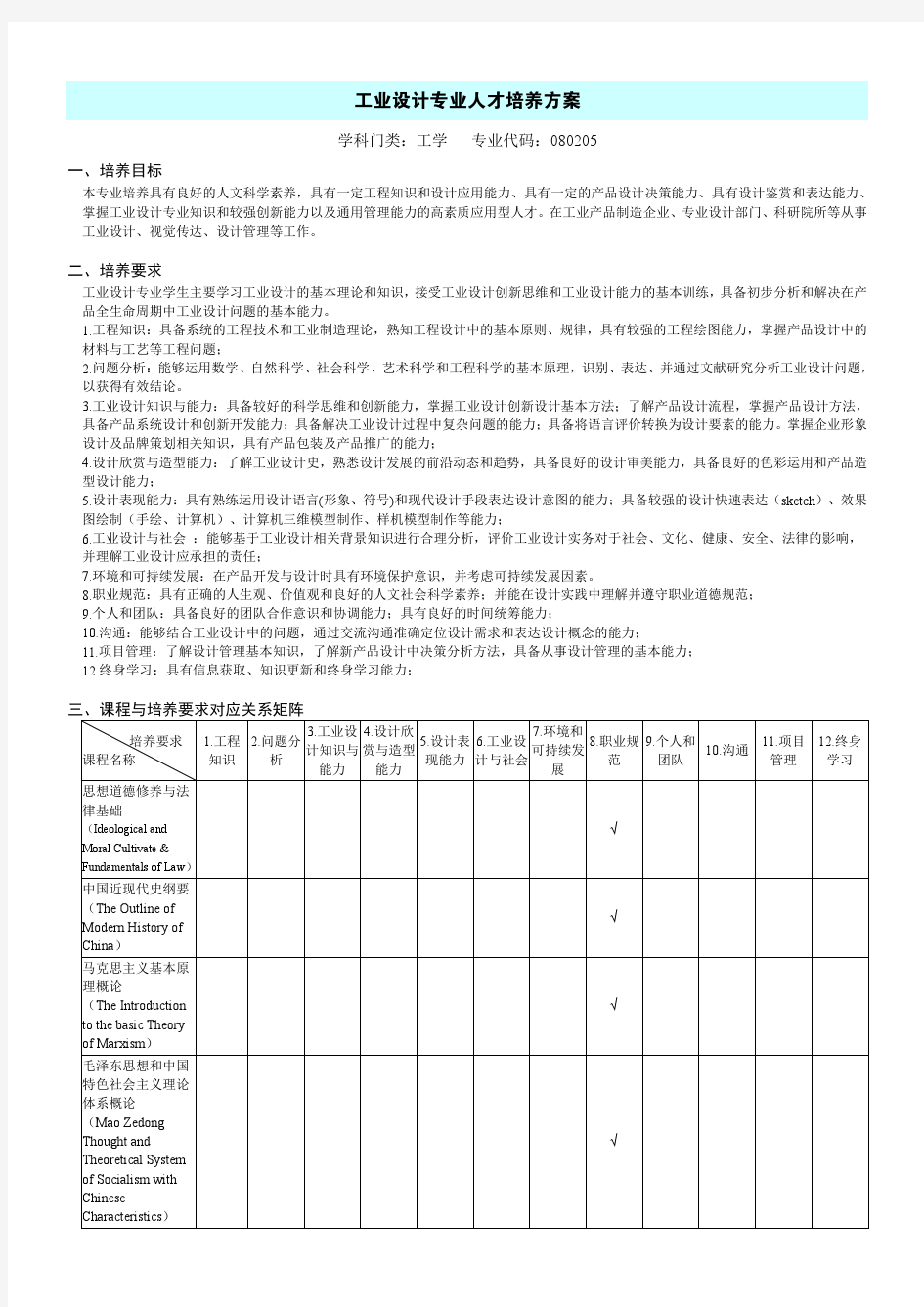 2017年齐鲁工业大学工业设计专业人才培养方案