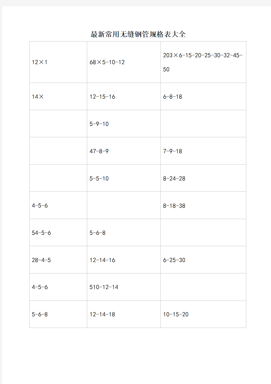 厚壁无缝钢管规格表大全