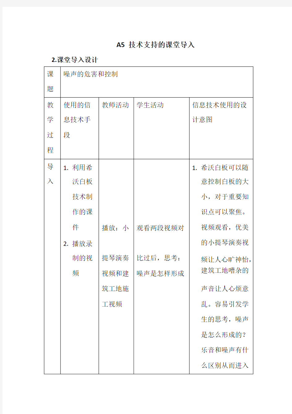 技术支持的课堂导入A5技术支持的课堂导入