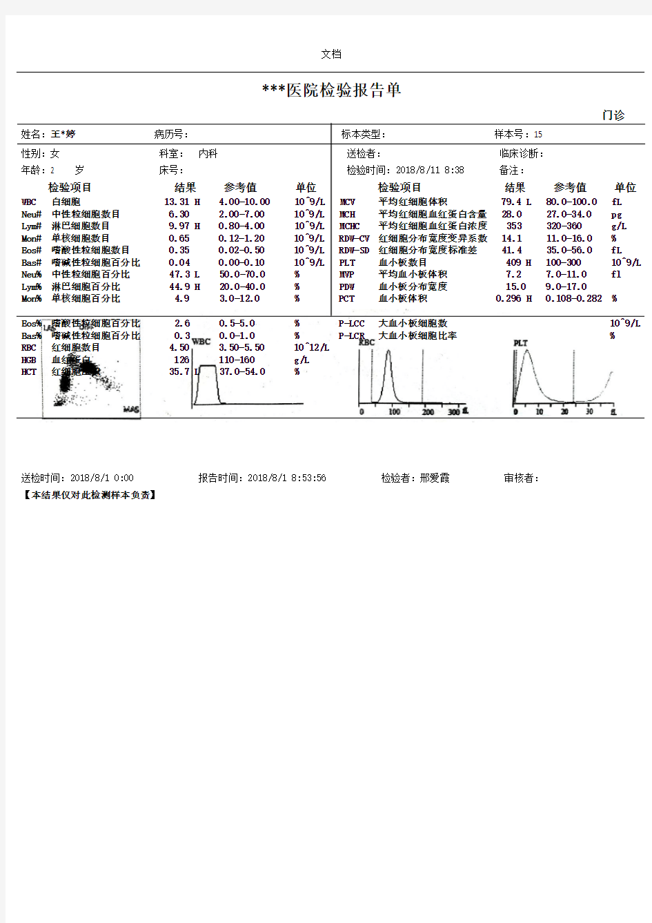 医院检验报告单模板