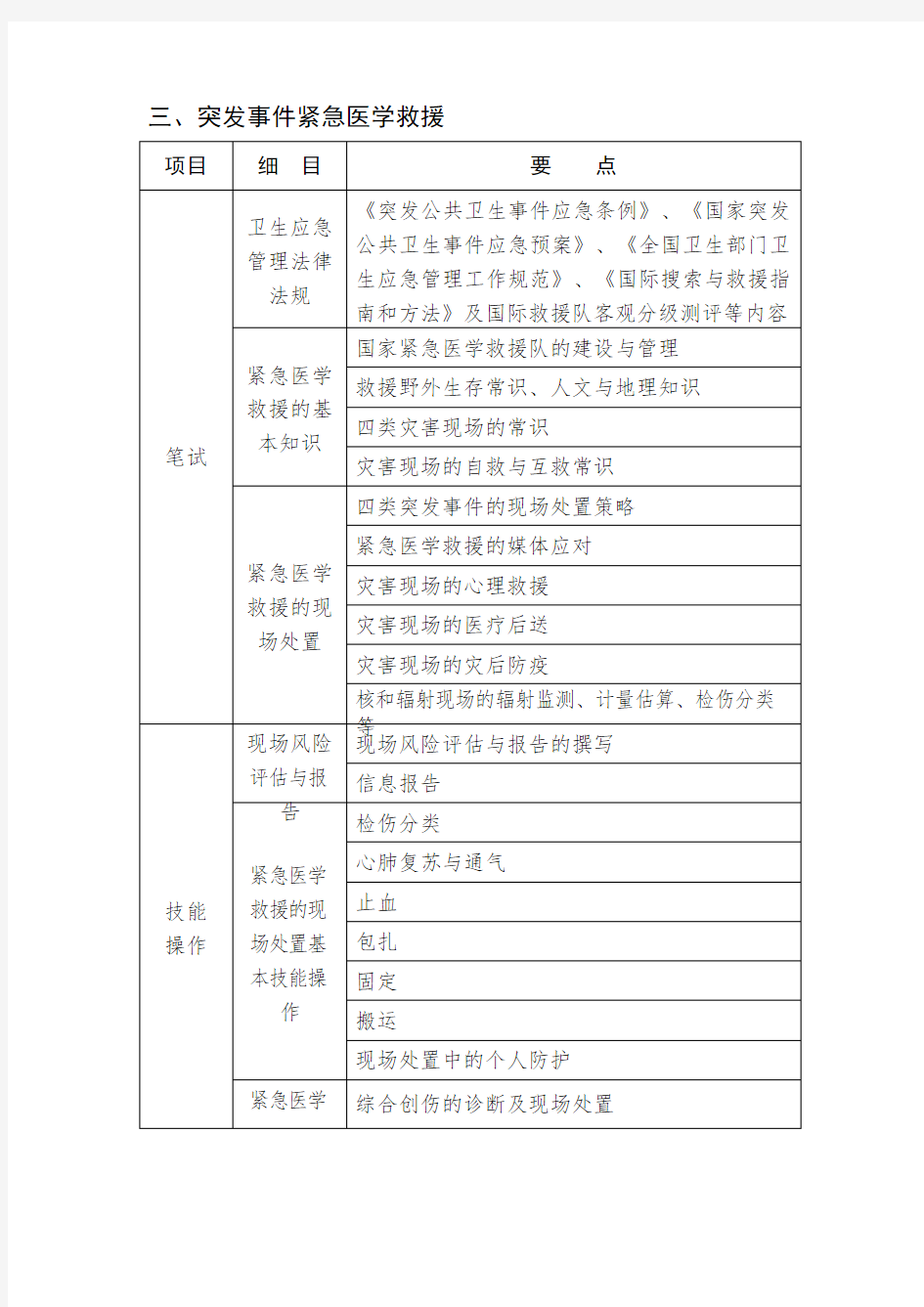 突发事件紧急医学救援复习大纲