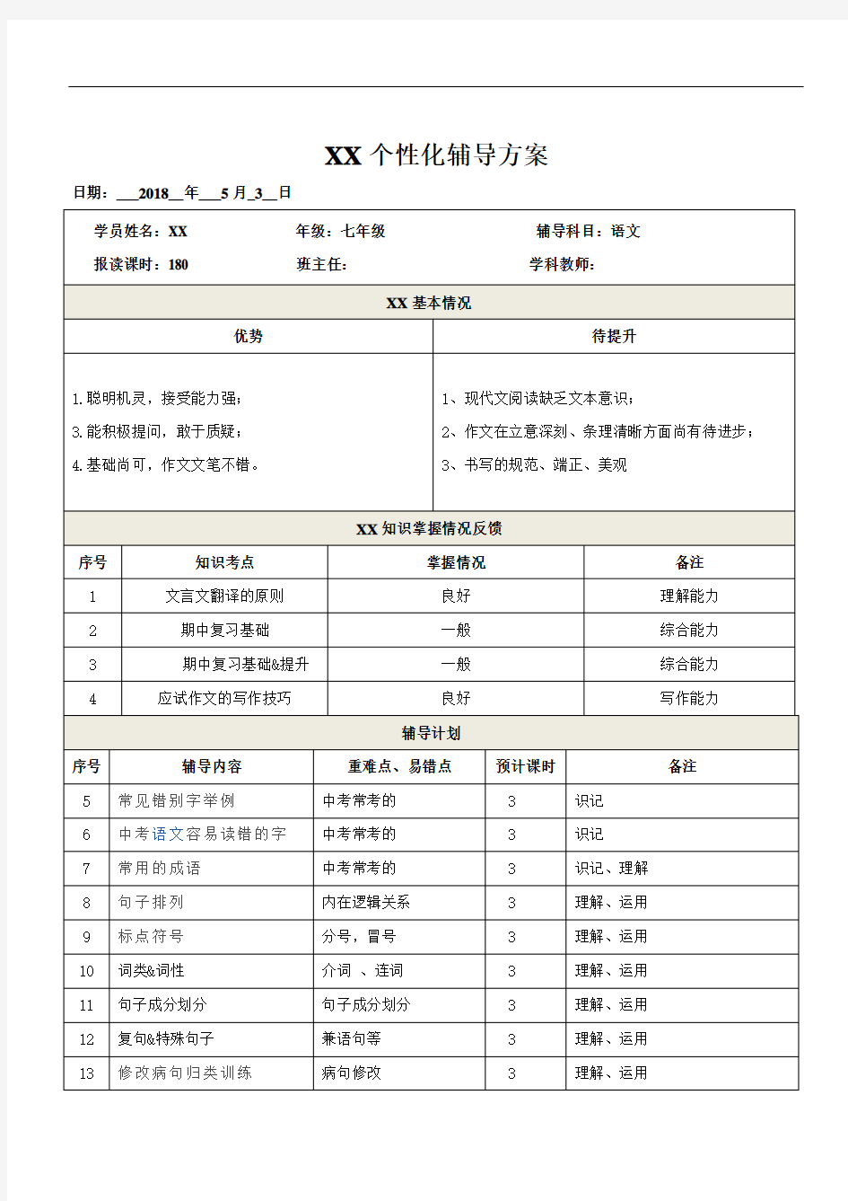 1对1初中语文个性化辅导方案