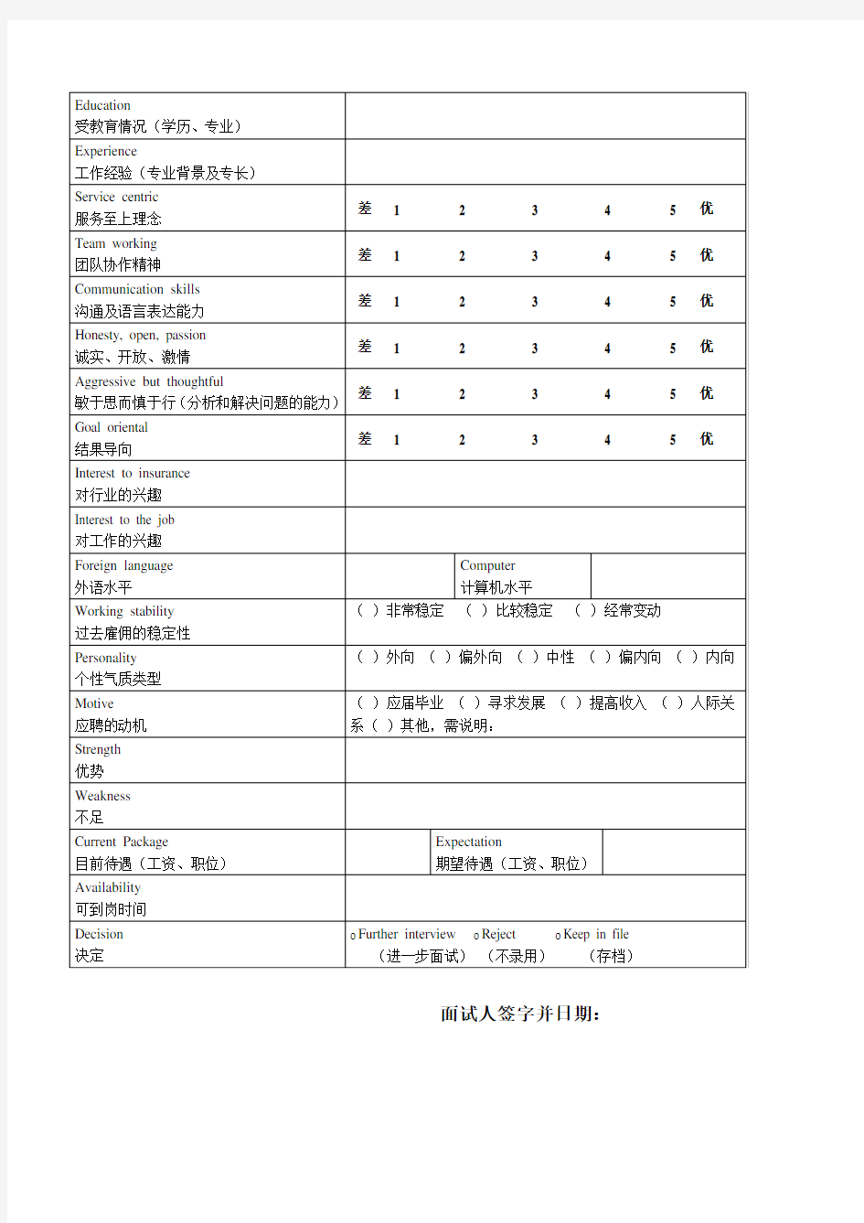 人力资源管理表格全套(1)