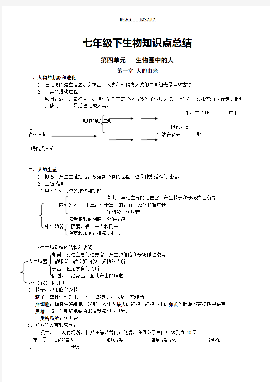 人教版七年级下册生物知识点总结