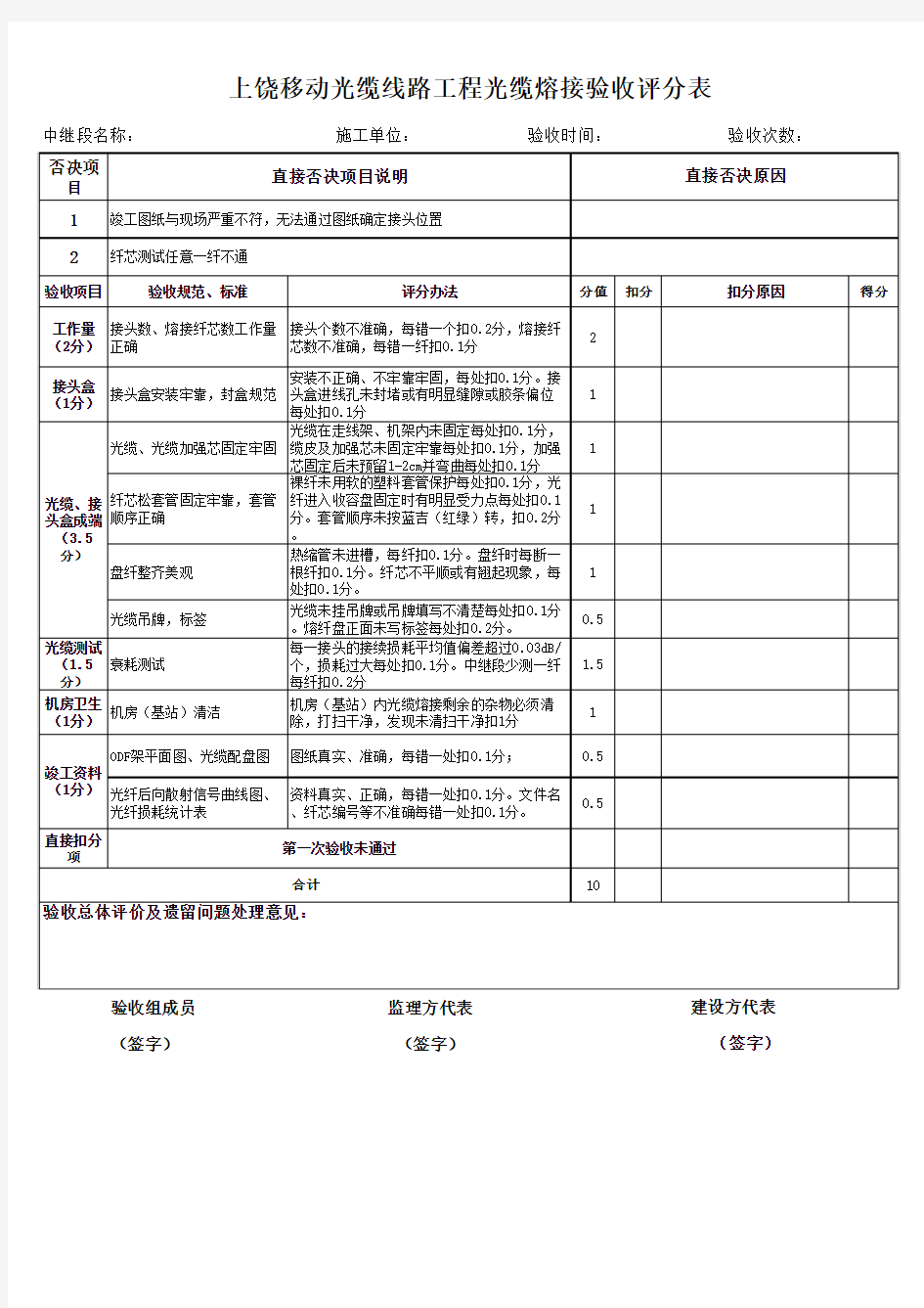 8、光缆熔接验收记录及评分表