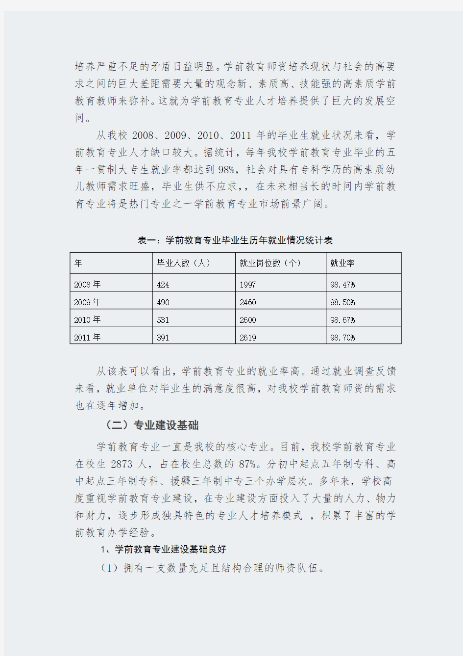 【合肥幼儿师范高等专科学校】-学前教育-专业建设方案