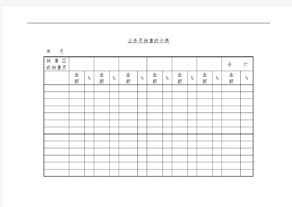 业务员销售情况统计表