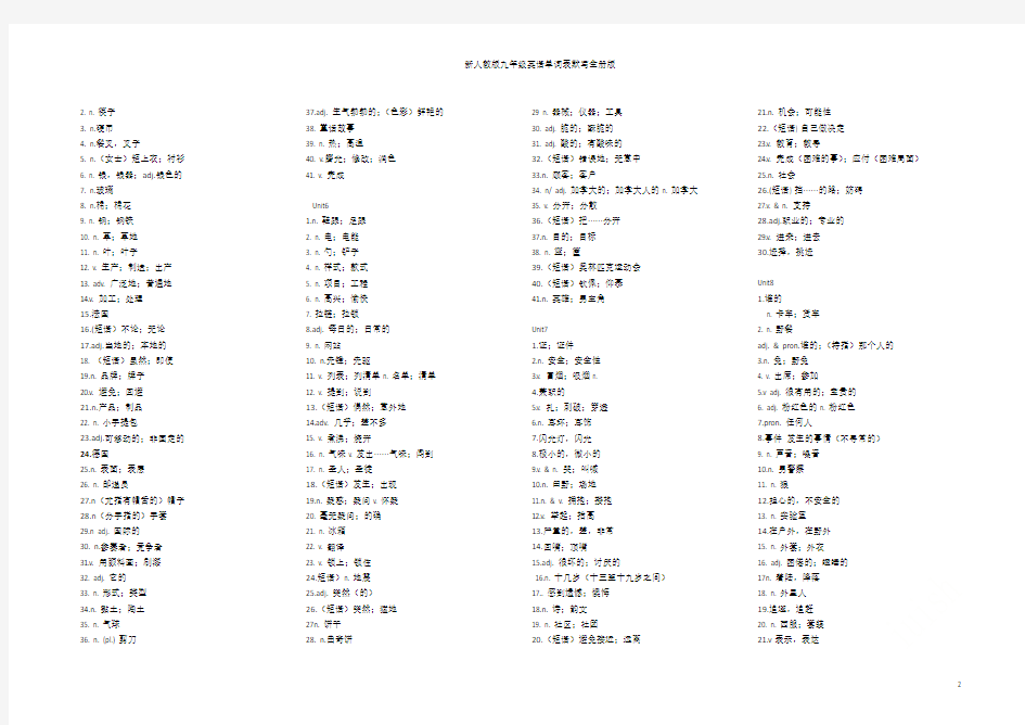 新人教版九年级英语单词表默写全册版