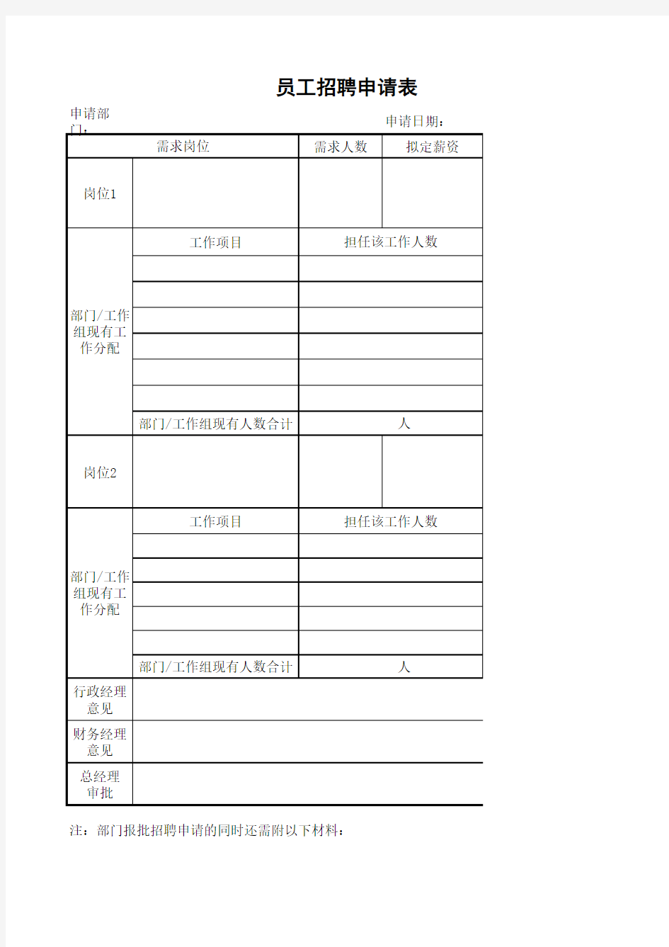 员工招聘申请表