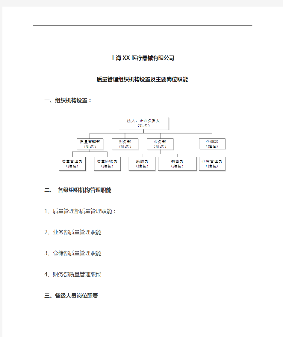 质量管理组织机构设置及主要岗位职能