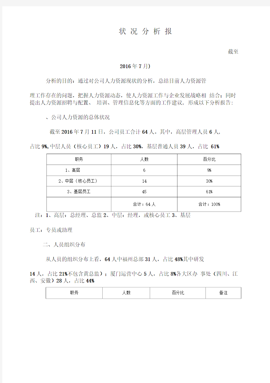 人力资源状况分析报告