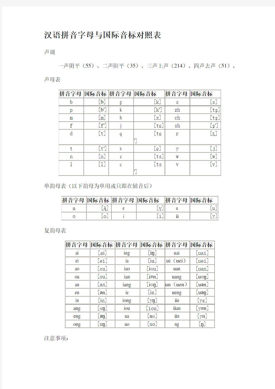 汉语拼音字母与国际音标对照表