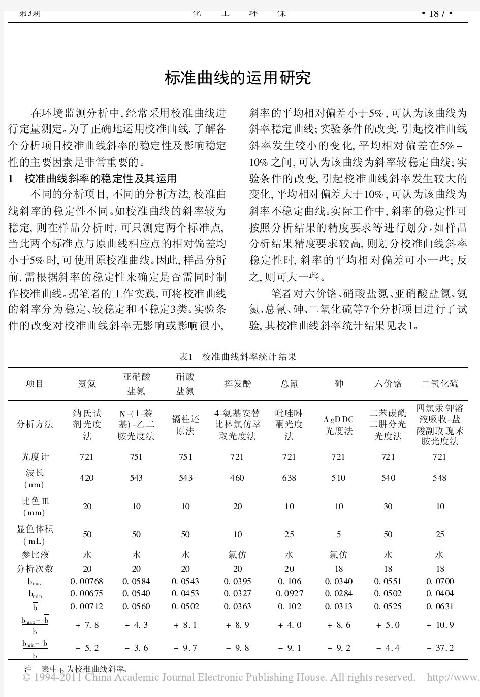 标准曲线的运用研究