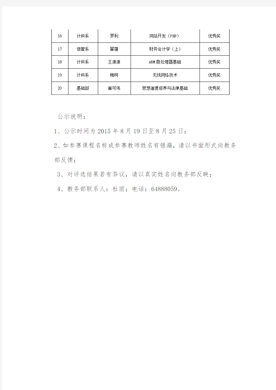 成都东软学院2014-2015学年青年教师教学竞赛评审结果公示