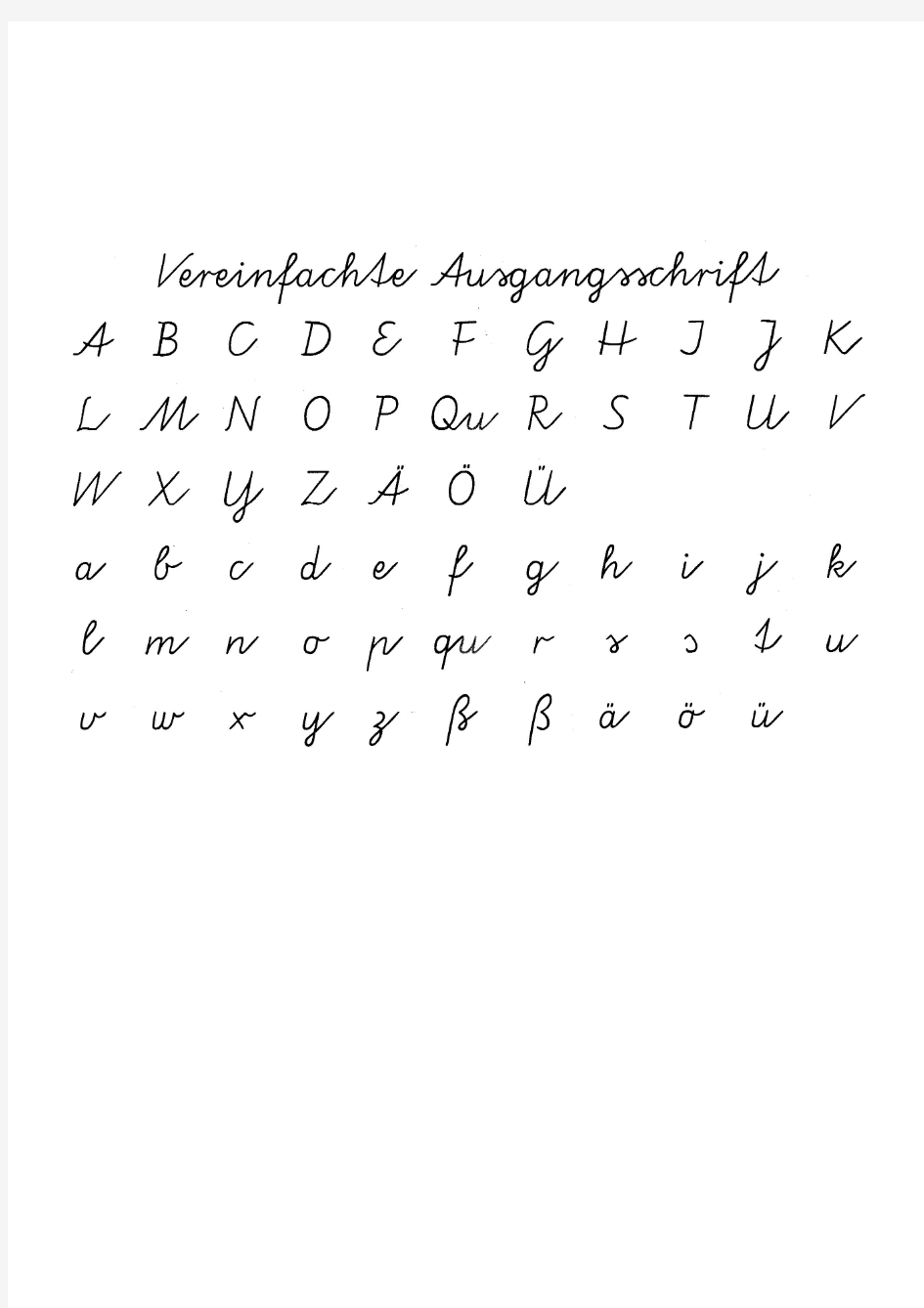 德语字母表 德语手写体写法