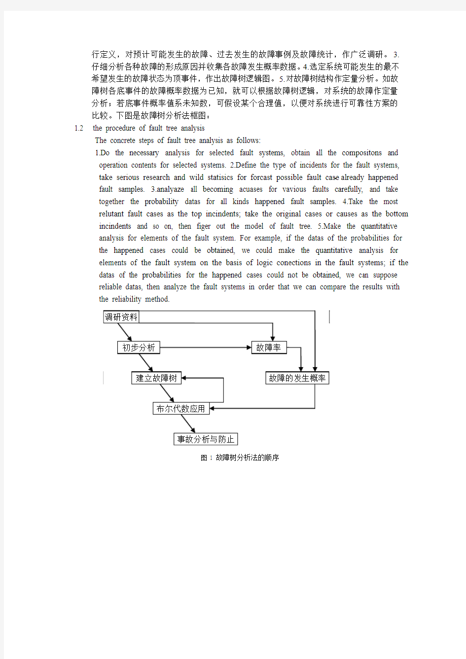 00基于故障树分析法构建专家系统知识库模型