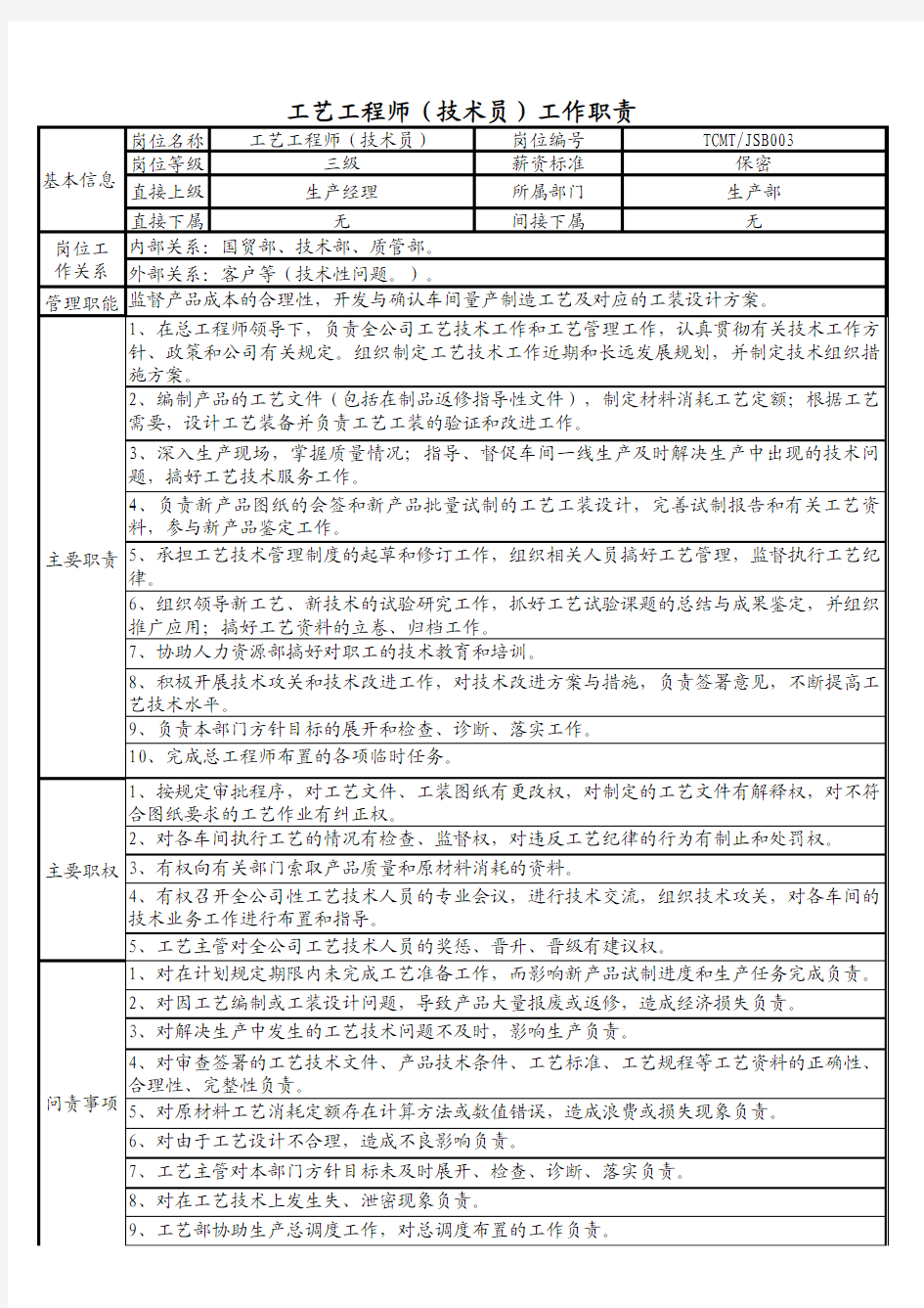 工艺工程师(技术员)岗位说明书